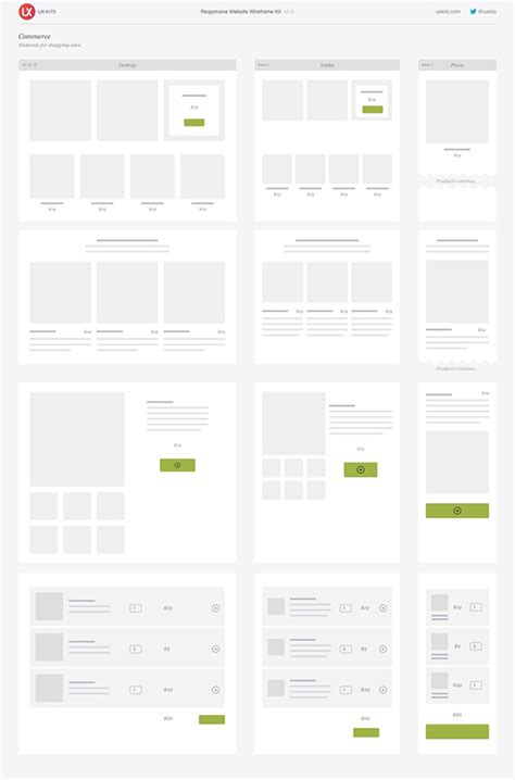 Responsive Website Wireframe Kit :: Behance