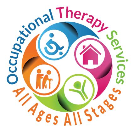 Occupational Therapy Dubai | Autism treatment in Dubai| Autism in Dubai