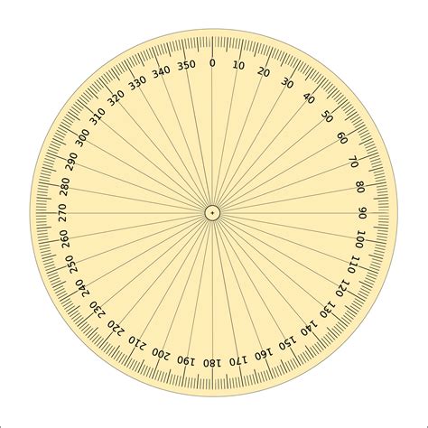 Chart Of Angles Degrees