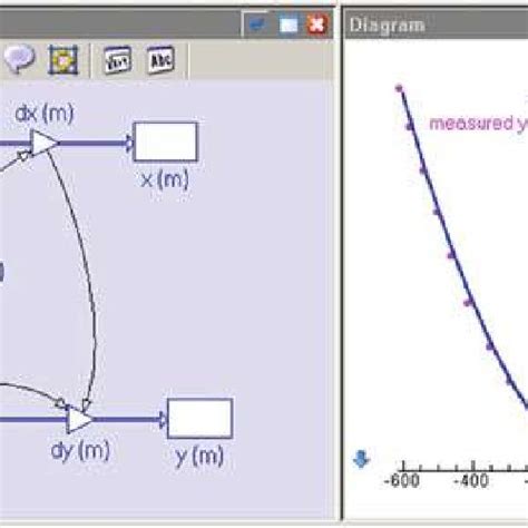 6 A graphical model of the shape of the Golden Gate Bridge | Download ...