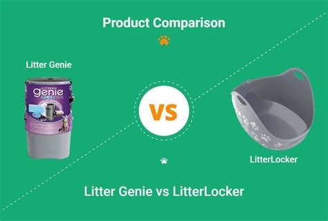 Litter Genie vs LitterLocker: Which Wins? Our 2024 Comparison | Pet Keen