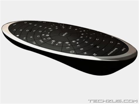 Wireless Mouse + Wireless Keyboard + Remote Control = Fly Mouse Remote Control Keypad | Techzug.com