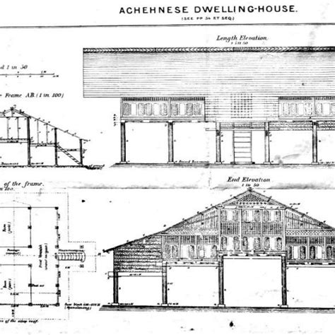 Wood material in Rumoh Aceh. | Download Scientific Diagram