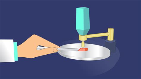 IR Spectroscopy and FTIR Spectroscopy: How an FTIR Spectrometer Works ...