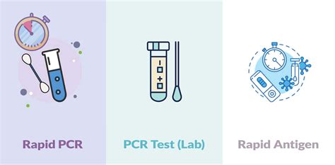 COVID-19 Test Differences: Antigen vs. PCR | Advanced Urgent Care