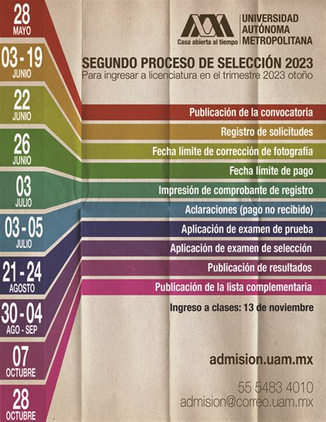 Calendario del Segundo Proceso de Selección de 2023 - UAM Admisión ...