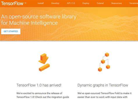 12 Opensource Tools for Artificial Intelligence (AI) 2020 - H2S Media