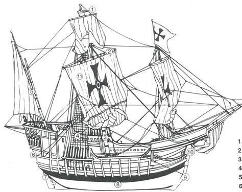 21+ Caravel Ship Diagram - OonaCarlanne