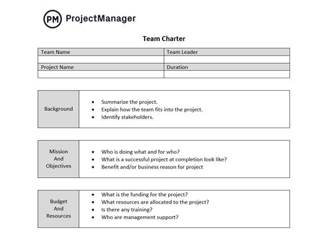 Team Charter Template Excel