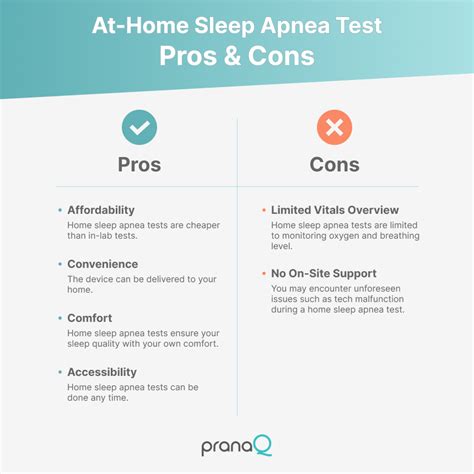 Sleep Apnea Test At Home: The Ultimate Guide in 2023 - PranaQ