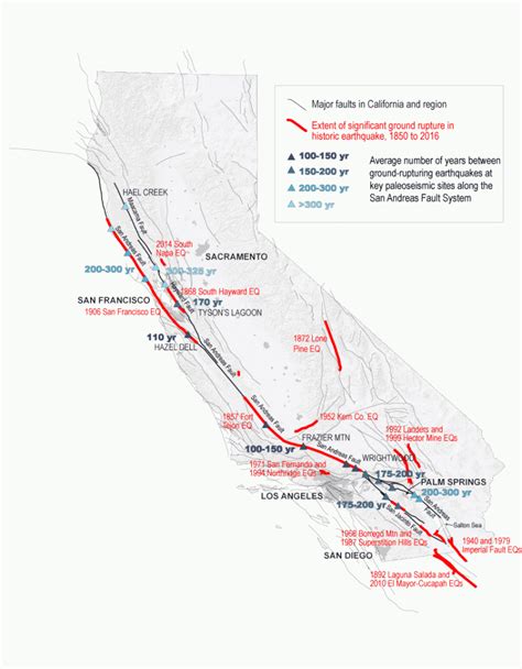 Map Of The San Andreas Fault In Southern California - Printable Maps