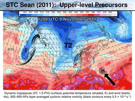 PPT - Upper-Level Precursors Associated with Subtropical Cyclone ...