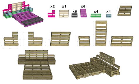 DIY Pallet Furniture Open Source Hub | Sustainable, Beautiful, Replicable