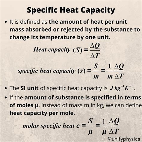 Specific Heat Capacity Units - RavenknoeEllis