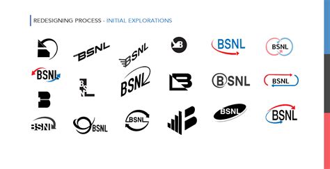 BSNL Logo Redesign :: Behance