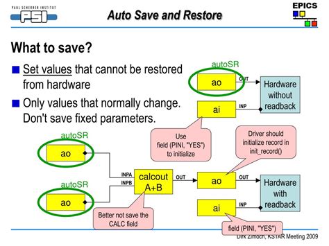 PPT - Auto Save and Restore PowerPoint Presentation, free download - ID:4647894