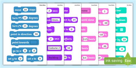 Scratch Interface Worksheet | Twinkl Computing - Twinkl