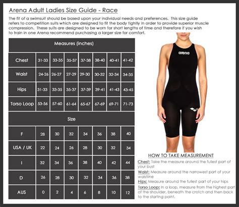 Sizing Charts - Arena Swimwear