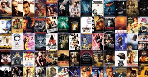 Most Popular Movie Genre Combinations | by Ajay kumar Selvaraj ...