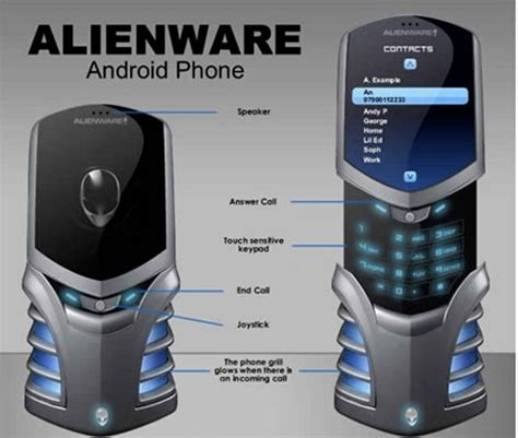 37 Cool Cell Phone Concepts You Would Want To Have
