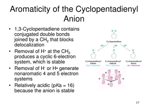 PPT - Chapter 15: Benzene and Aromaticity PowerPoint Presentation - ID ...