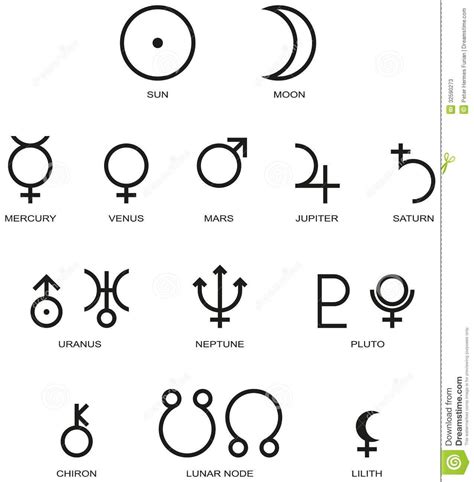 Planetary Symbols