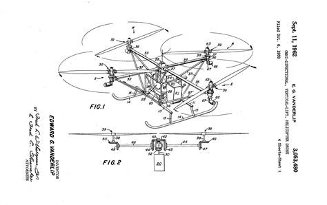 Examples Of Patented Products