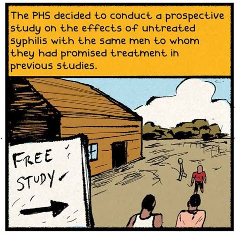 African-Americans Are More Likely to Distrust the Medical System. Blame the Tuskegee Experiment ...