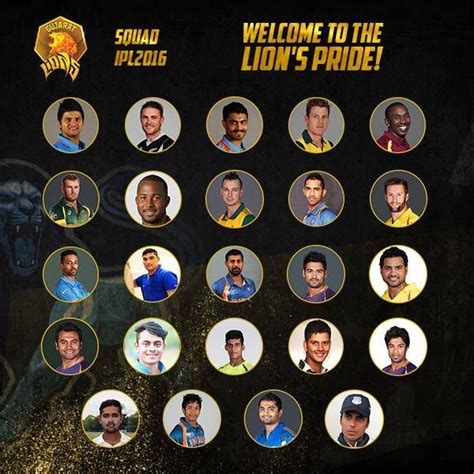 The final squad of The Gujarat Lions is here and the team looks charged ...