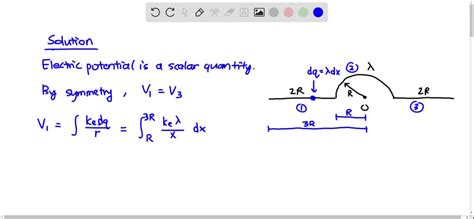 A wire having a uniform linear charge density λis bent into the shape shown in Figure P 24.27 ...