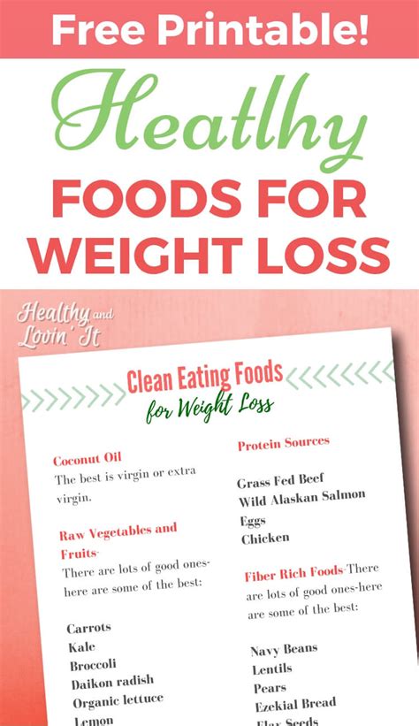 Printable Clean Eating Grocery List for Weight Loss - Healthy and Lovin' It