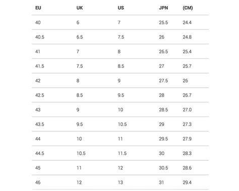 New Balance 550 Sizing Chart