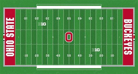 Ohio State Football News: New Ohio Stadium Field Turf design announced - Mega Sports News