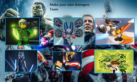 My Avengers Team Meme by Chrisarus12 on DeviantArt