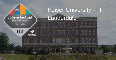 Keiser University - Ft Lauderdale Archives - College Factual