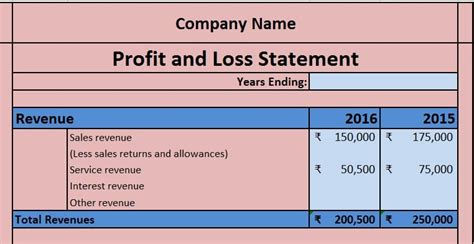 Profit And Loss Statement Excel Balance Sheet Old Format Financial | Alayneabrahams