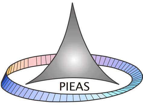 PIEAS University Admission, Courses, Fee Structure, Contact Address