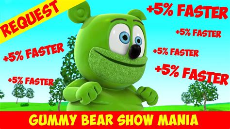 Gummy Bear Song MANIA Style (Gets +5% FASTER every GUMMY) Special Request - Gummy Bear Show ...