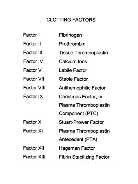 Coagulation factors are... - Pathologists Lancet Kenya