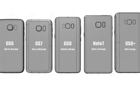 Iphone Screen Size Comparison Chart - Jansus