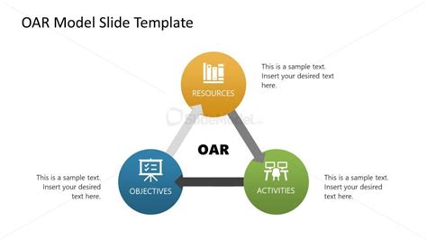 OAR Presentation Model Slide Template - Triangular Diagram - SlideModel