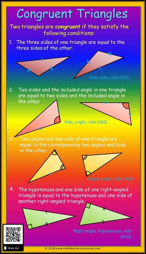 Exploring Triangle Congruence Activity