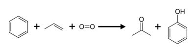 Acetone - New World Encyclopedia