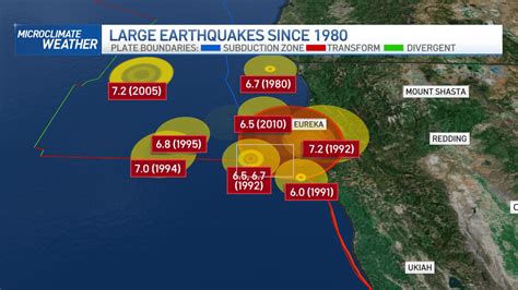 Where Was the California Earthquake Felt? – NBC Bay Area