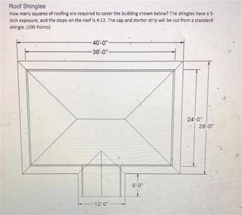 Solved Roof Shingles How many squares of roofing are | Chegg.com