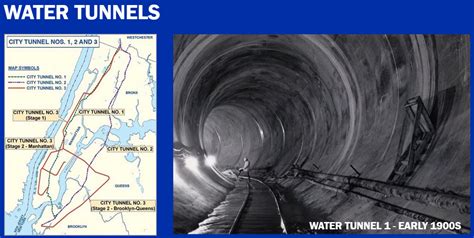 Lunch and Learn: Why New York City Works - A Lesson in Civil Engineering