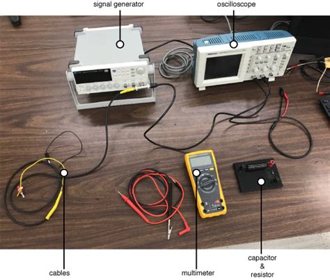 RC Circuits - Physics 20800 Lab 6