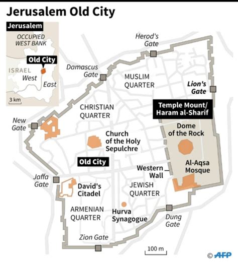 Neighborhoods of Jerusalem Background | Alquds Jerusalem