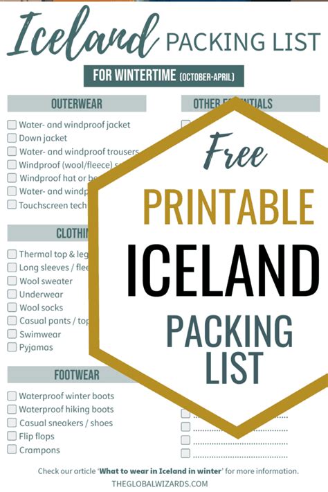 What to wear in Iceland in winter: Iceland packing list October - April