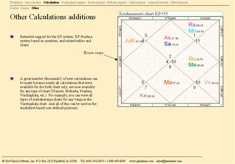 Parashara's Light 6.0 new features